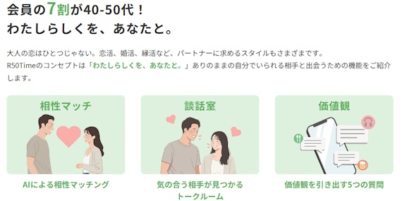 R50Time‐ユーザー