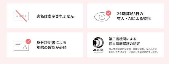 アンジュ_安全対策