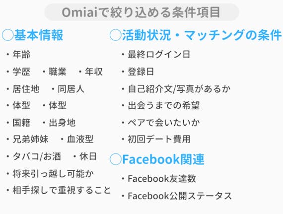 Omiai_検索機能