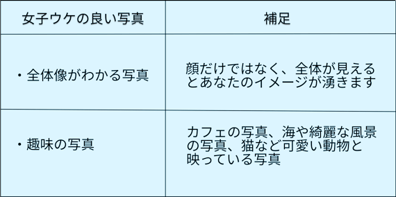 始めなきゃ損 マッチングアプリは美人の宝庫 可愛い女性出会うコツも紹介 マッチングアプリ比較 Aimatch おすすめマッチングアプリ 婚活アプリを専門家が紹介するメディア 始めなきゃ損 マッチングアプリは美人の宝庫 可愛い女性出会うコツも紹介 マッチングアプリ比較 Aimatch おすすめマッチングアプリ 婚活アプリを専門家が紹介するメディア