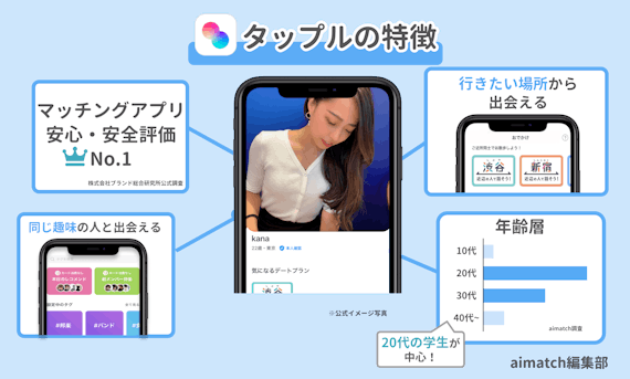 タップル_特徴
