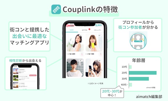 カップリンク_特徴