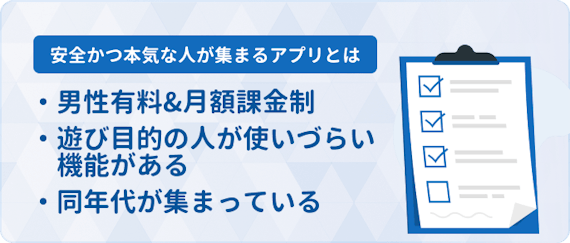 恋活アプリ