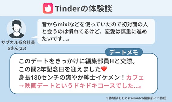 Tinder_体験談