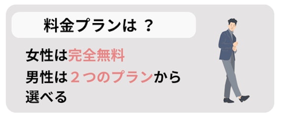 MarriedGo(マリーゴー)の料金プラン