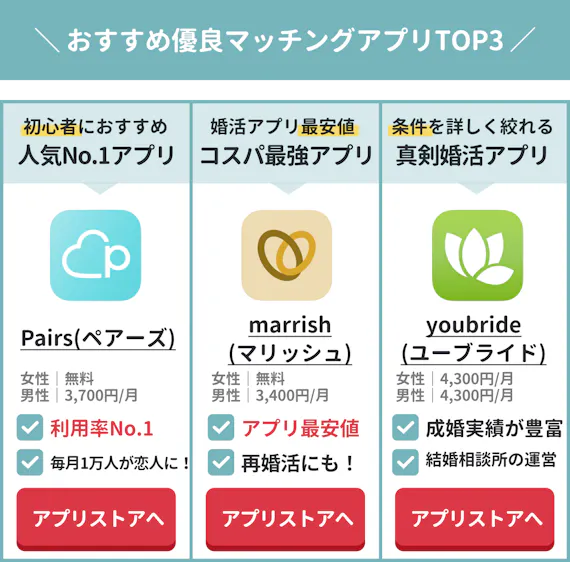 プロが徹底比較 おすすめマッチングアプリ23選 人気順にランキング形式で紹介 マッチングアプリ比較 Aimatch おすすめマッチングアプリ 婚活アプリを専門家が紹介するメディア プロが徹底比較 おすすめマッチングアプリ23選 人気順にランキング形式で紹介 マッチングアプリ比較 Aimatch おすすめマッチングアプリ 婚活アプリを専門家が紹介するメディア