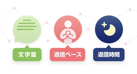 with with(ウィズ)は課金して使うべし!有料会員になるべきタイミングを解説 - マッチングアプリ一覧 -  aimatch|おすすめマッチングアプリ・婚活アプリを専門家が紹介するメディア