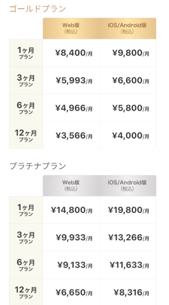 ゴージャス_男性料金