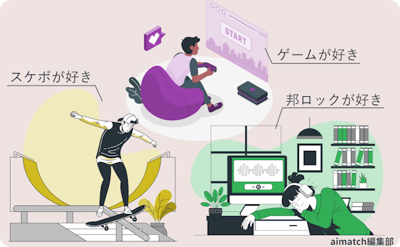 趣味友探しなら安全なマッチングアプリ 年齢別6選 同性と出会える5つのサイト マッチングアプリ一覧 Aimatch おすすめマッチングアプリ 婚活アプリを専門家が紹介するメディア 趣味友探しなら安全なマッチングアプリ 年齢別6選 同性と出会える5つのサイト マッチングアプリ一覧 Aimatch おすすめマッチングアプリ 婚活アプリを専門家が紹介するメディア