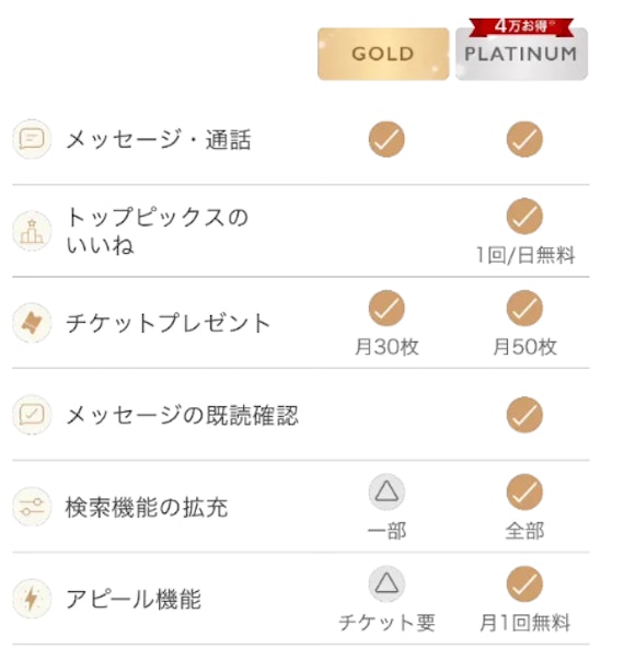 ゴージャス_機能