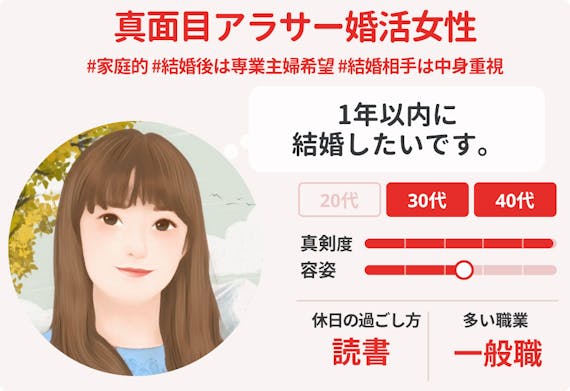 marrish_女性会員データ