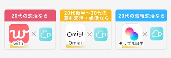 複数アプリ
