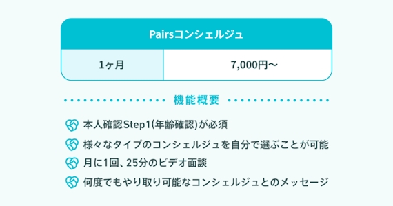 Pairs(ペアーズ)の料金の落とし穴！課金から解約までの手順を徹底解説