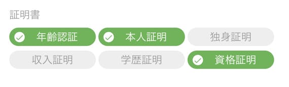 youbride 証明書
