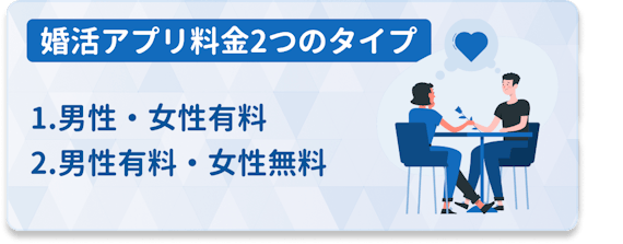無料で出会える婚活アプリ5選 厳選おすすめアプリ 無料で使う裏技伝授 婚活アプリランキング Aimatch おすすめマッチングアプリ 婚活アプリを専門家が紹介するメディア 無料で出会える婚活アプリ5選 厳選おすすめアプリ 無料で使う裏技伝授 婚活アプリランキング Aimatch おすすめマッチングアプリ 婚活アプリを専門家が紹介するメディア