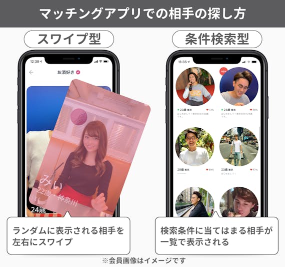 マッチングアプリ_検索方法