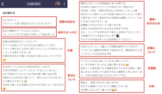 良い自己紹介文例