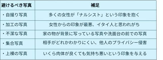 Pairs ペアーズ でマッチングしないのは理由がある 解決策を徹底解説 Aimatch おすすめマッチングアプリ 婚活アプリを専門家が紹介するメディア Pairs ペアーズ でマッチングしないのは理由がある 解決策を徹底解説 Aimatch おすすめマッチングアプリ 婚活アプリを専門家が紹介するメディア