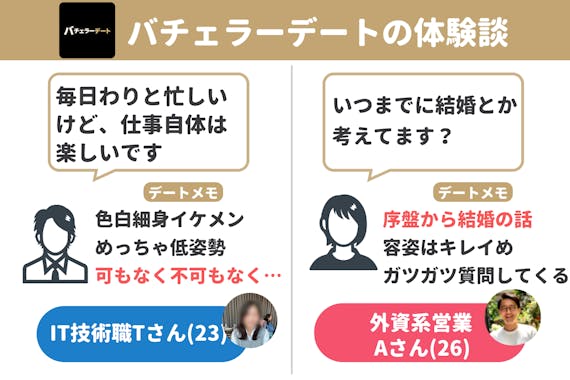 バチェラー