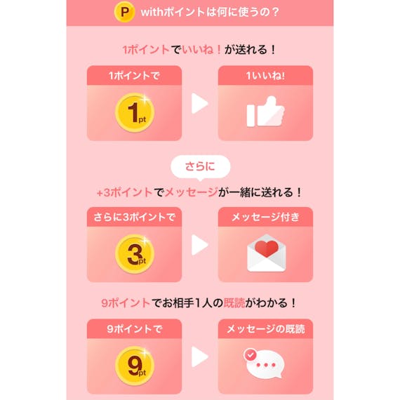 with ポイント
