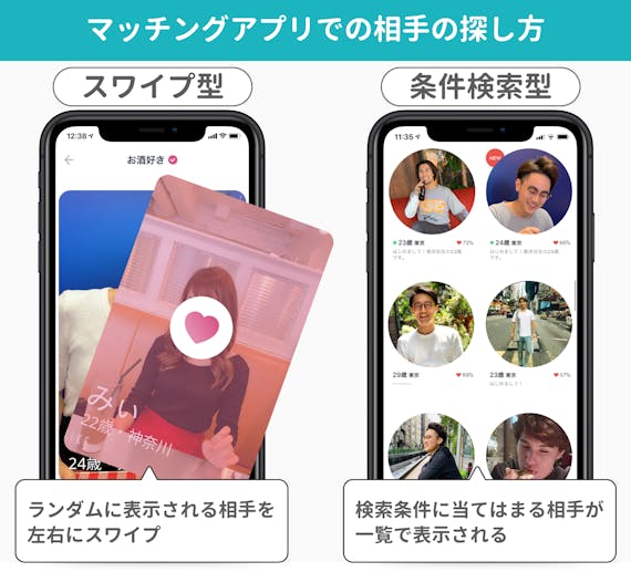 アプリ検索方法