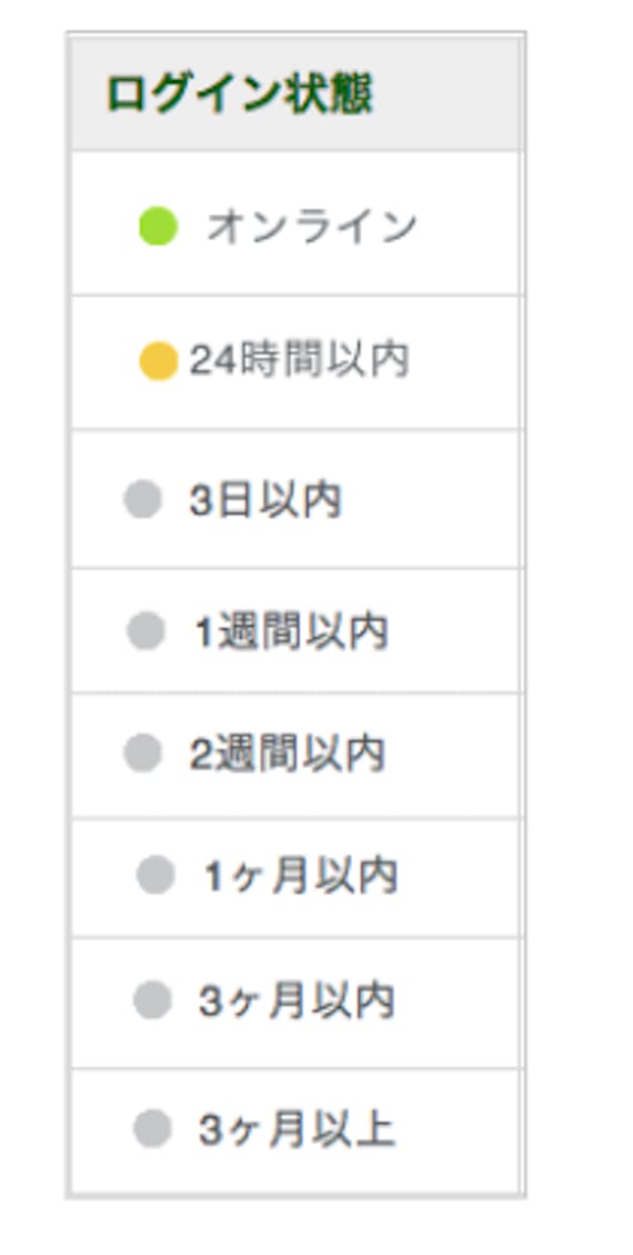 ペアーズ オンライン表示