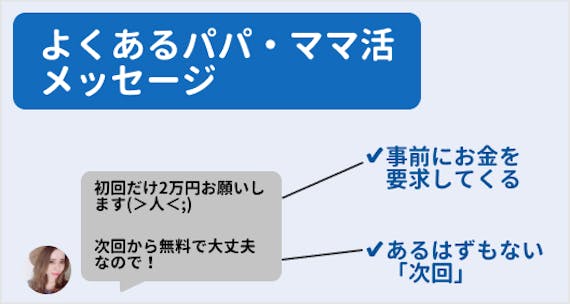パパ活_ママ活_よく送るメッセージの例