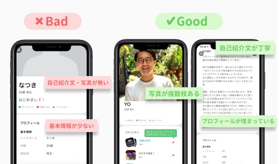 良いプロフィール_悪いプロフィール例